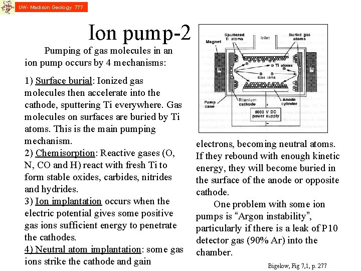 UW- Madison Geology 777 Ion pump-2 Pumping of gas molecules in an ion pump
