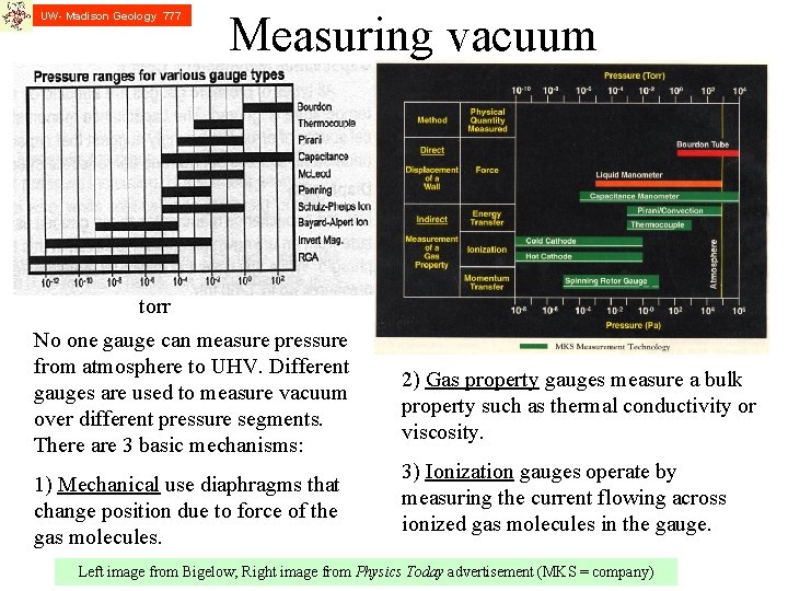 UW- Madison Geology 777 Measuring vacuum torr No one gauge can measure pressure from