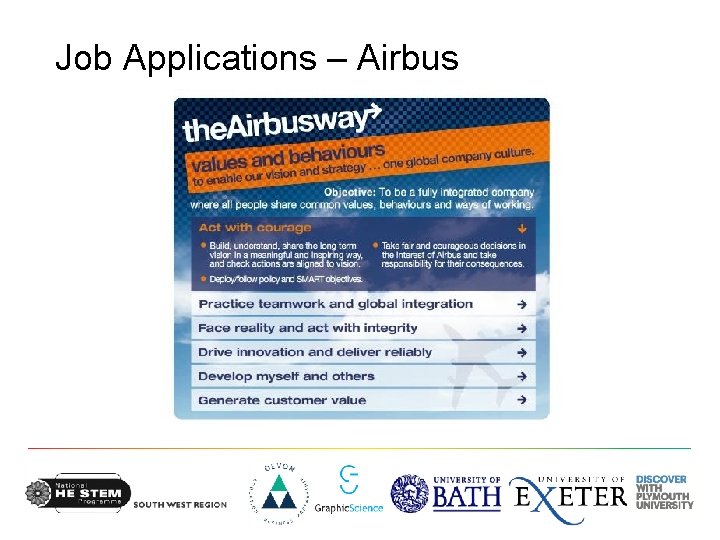 Job Applications – Airbus 