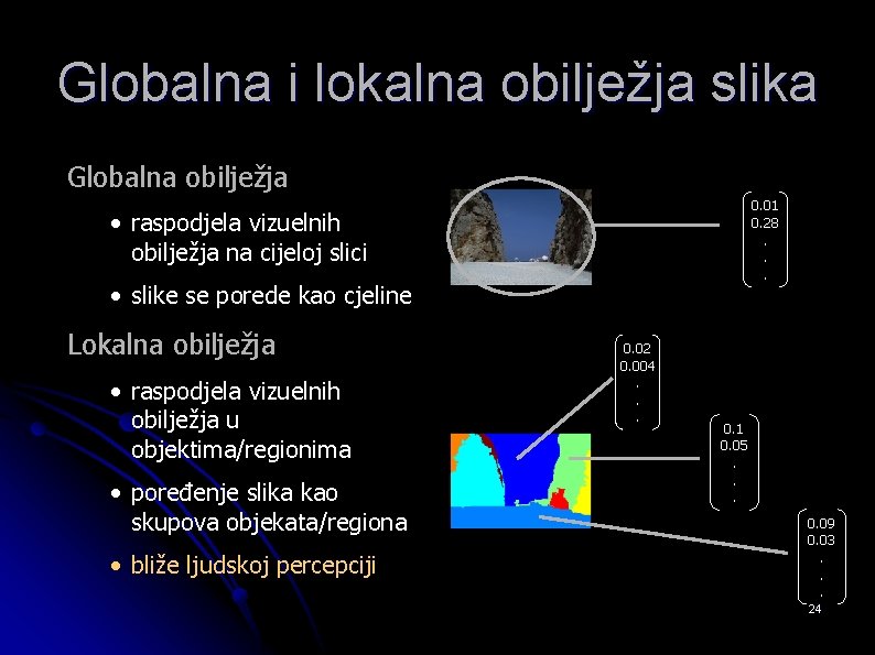 Globalna i lokalna obilježja slika Globalna obilježja 0. 01 0. 28. . . •