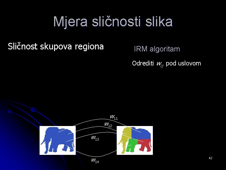 Mjera sličnosti slika Sličnost skupova regiona IRM algoritam Odrediti wij pod uslovom w 11