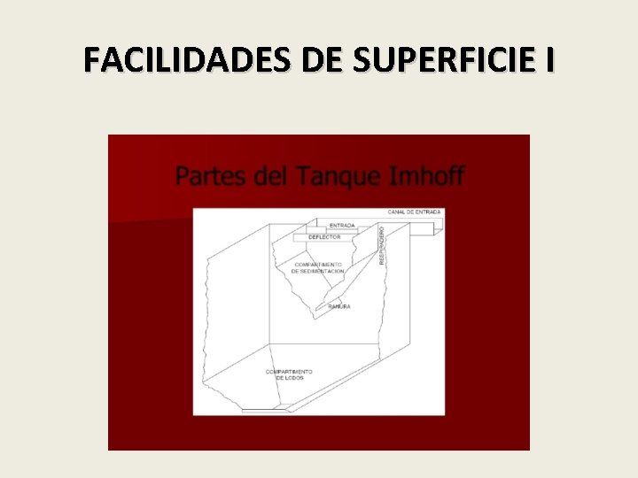 FACILIDADES DE SUPERFICIE I 