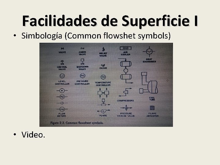 Facilidades de Superficie I • Simbología (Common flowshet symbols) • Video. 