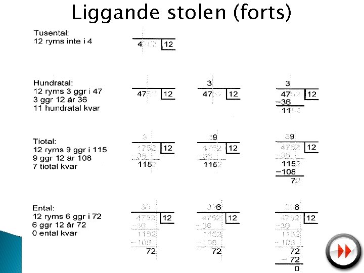 Liggande stolen (forts) 