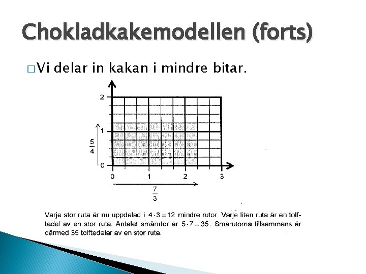 Chokladkakemodellen (forts) � Vi delar in kakan i mindre bitar. 