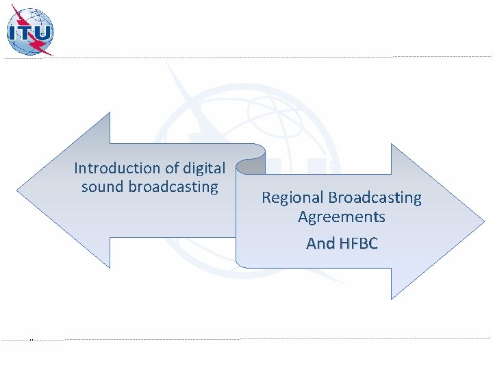Introduction of digital sound broadcasting Regional Broadcasting Agreements And HFBC . . 