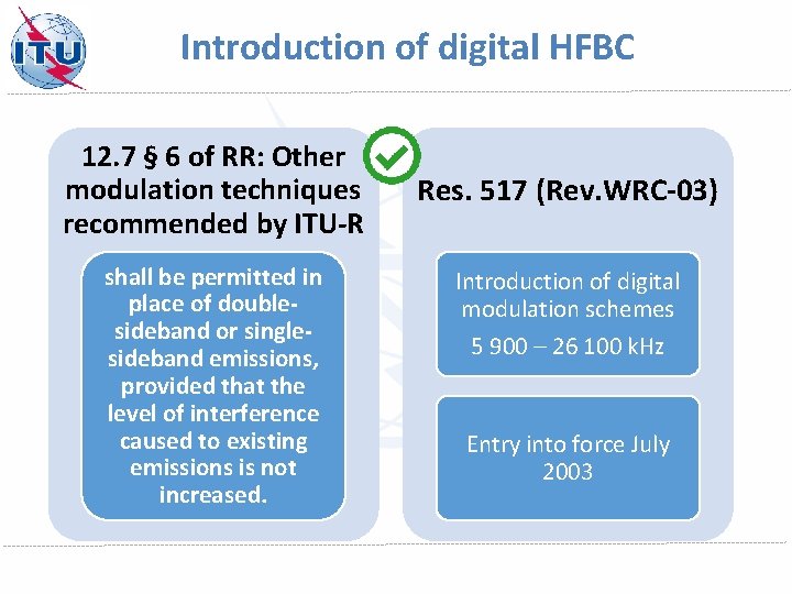 Introduction of digital HFBC 12. 7 § 6 of RR: Other modulation techniques recommended