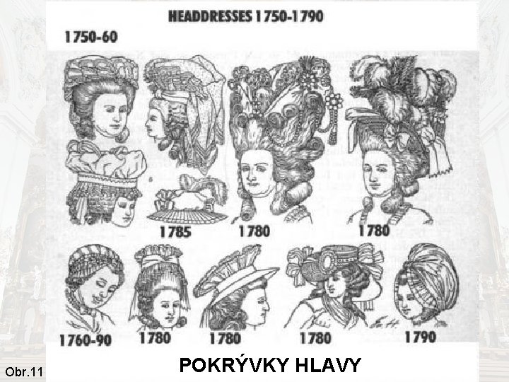 Obr. 11 POKRÝVKY HLAVY 