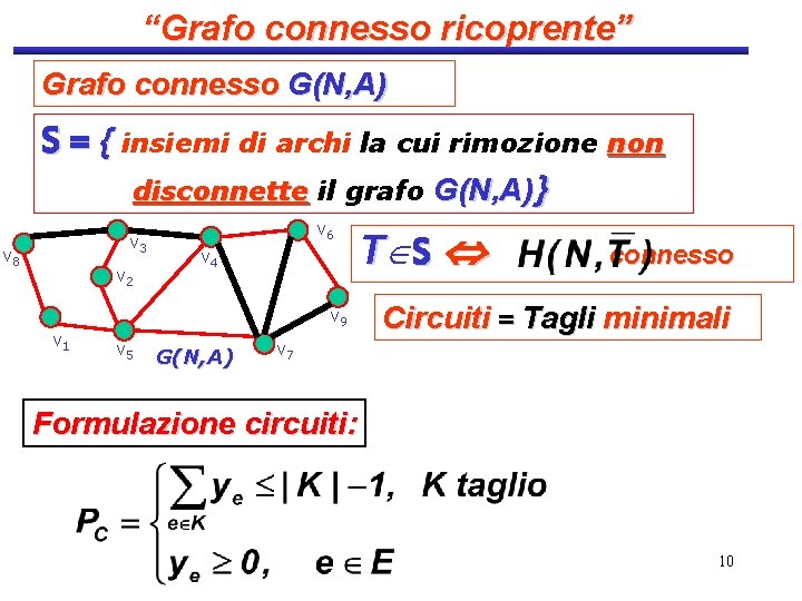 “Grafo connesso ricoprente” Grafo connesso G(N, A) S = { insiemi di archi la