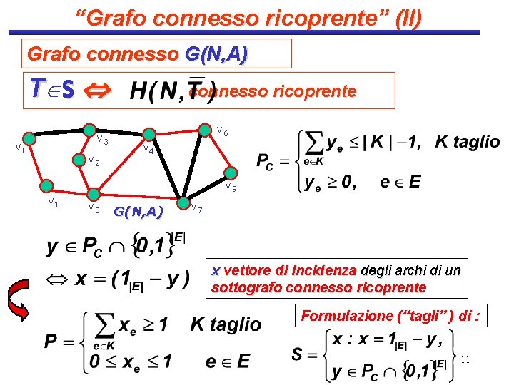 “Grafo connesso ricoprente” (II) Grafo connesso G(N, A) TÎS v 3 v 8 v