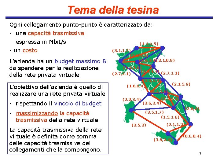 Tema della tesina Ogni collegamento punto-punto è caratterizzato da: - una capacità trasmissiva espressa