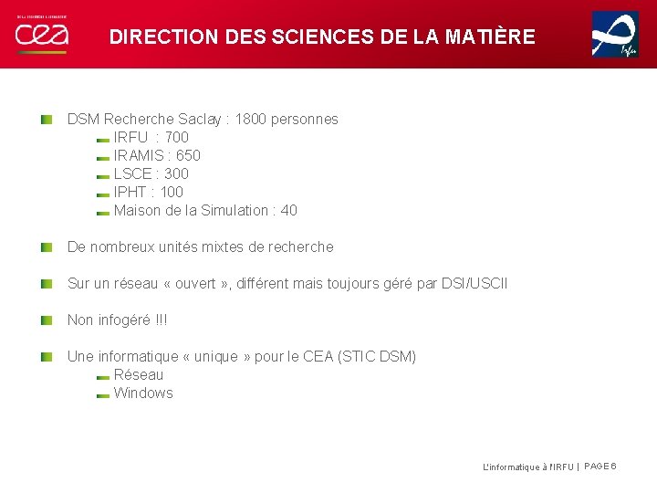 DIRECTION DES SCIENCES DE LA MATIÈRE DSM Recherche Saclay : 1800 personnes IRFU :