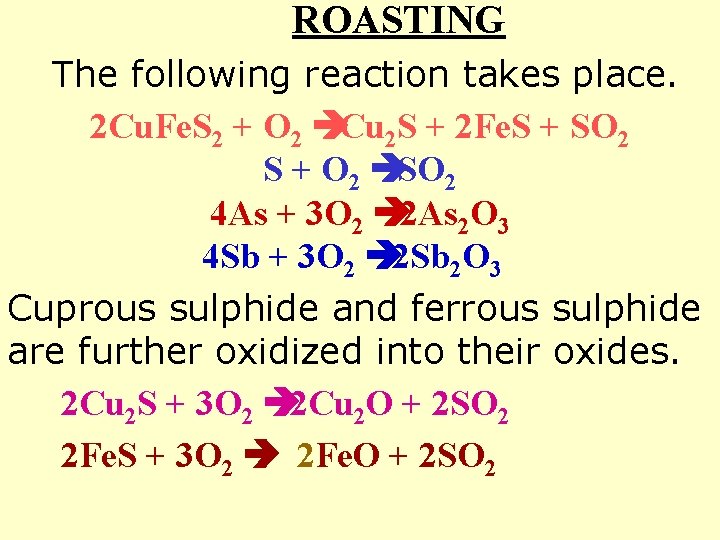ROASTING The following reaction takes place. 2 Cu. Fe. S 2 + O 2