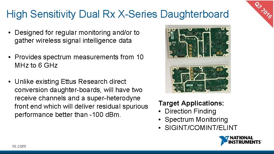 Q High Sensitivity Dual Rx X-Series Daughterboard • Designed for regular monitoring and/or to