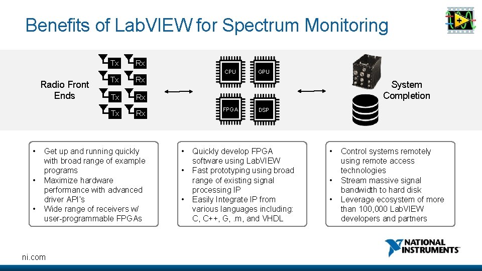 Benefits of Lab. VIEW for Spectrum Monitoring Tx Rx CPU Radio Front Ends •