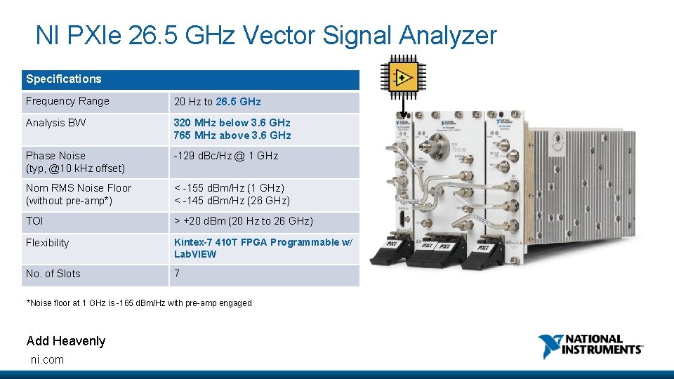 NI PXIe 26. 5 GHz Vector Signal Analyzer Specifications Frequency Range 20 Hz to