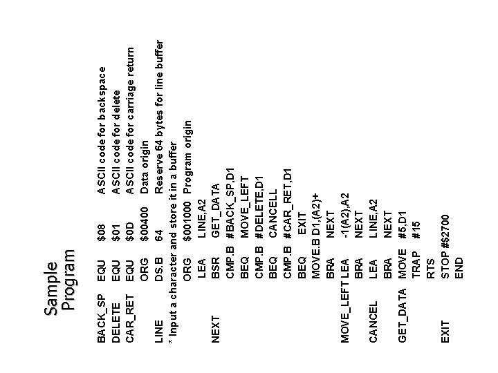 EQU $08 ASCII code for backspace EQU $01 ASCII code for delete EQU $0 EQU $08 ASCII code for backspace EQU $01 ASCII code for delete EQU $0