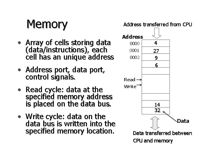 Memory • Array of cells storing data (data/instructions), each cell has an unique address Memory • Array of cells storing data (data/instructions), each cell has an unique address