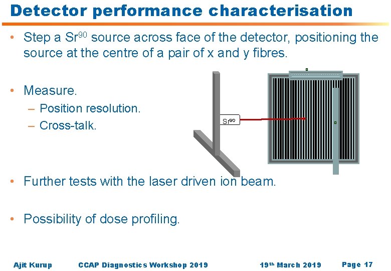 Detector performance characterisation • Step a Sr 90 source across face of the detector,