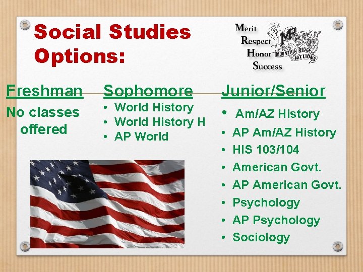 Social Studies Options: Freshman Sophomore No classes offered • World History H • AP