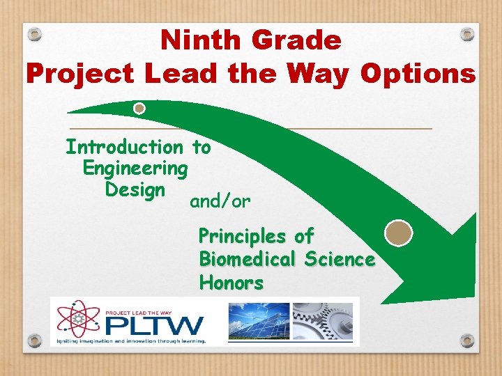 Ninth Grade Project Lead the Way Options Introduction to Engineering Design and/or Principles of