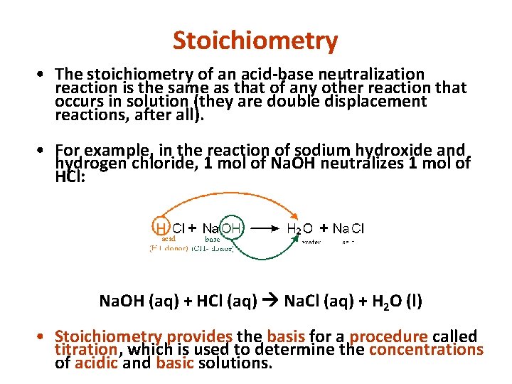 Stoichiometry • The stoichiometry of an acid-base neutralization reaction is the same as that