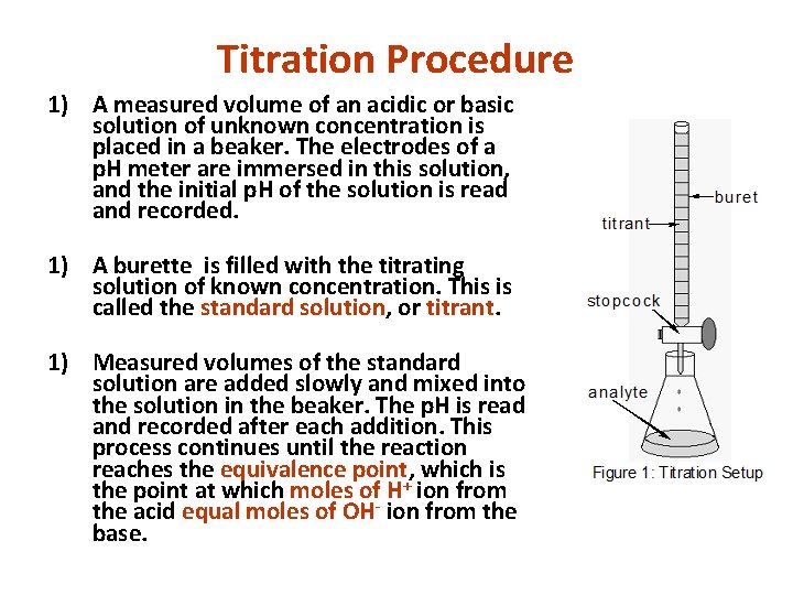 Titration Procedure 1) A measured volume of an acidic or basic solution of unknown
