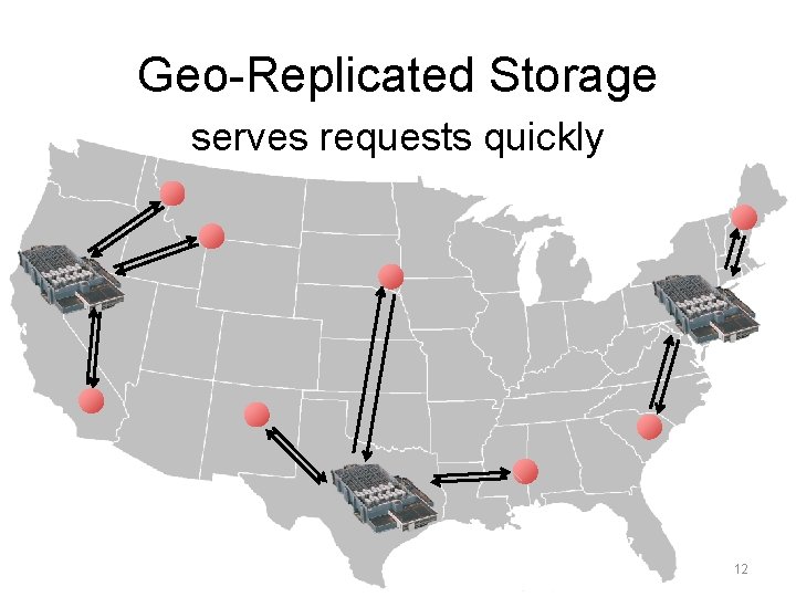 Geo-Replicated Storage serves requests quickly 12 