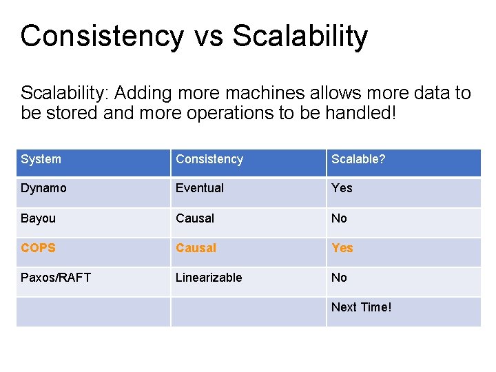 Consistency vs Scalability: Adding more machines allows more data to be stored and more