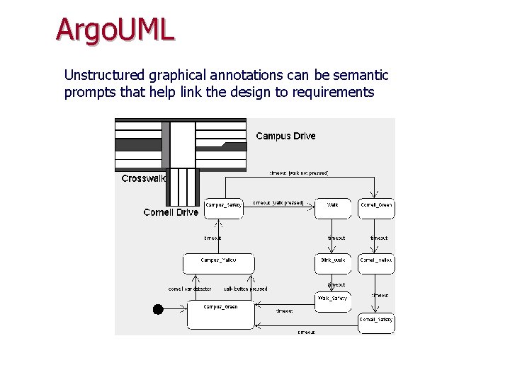 Argo. UML Unstructured graphical annotations can be semantic prompts that help link the design