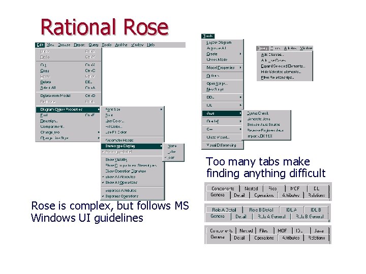 Rational Rose Too many tabs make finding anything difficult Rose is complex, but follows