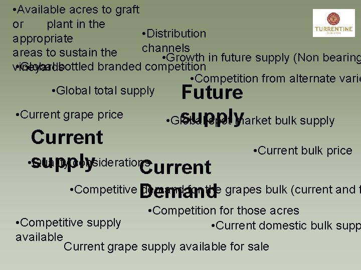  • Available acres to graft or plant in the • Distribution appropriate channels