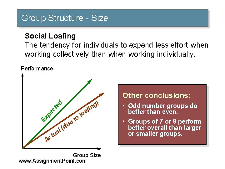 Group Structure - Size Social Loafing The tendency for individuals to expend less effort