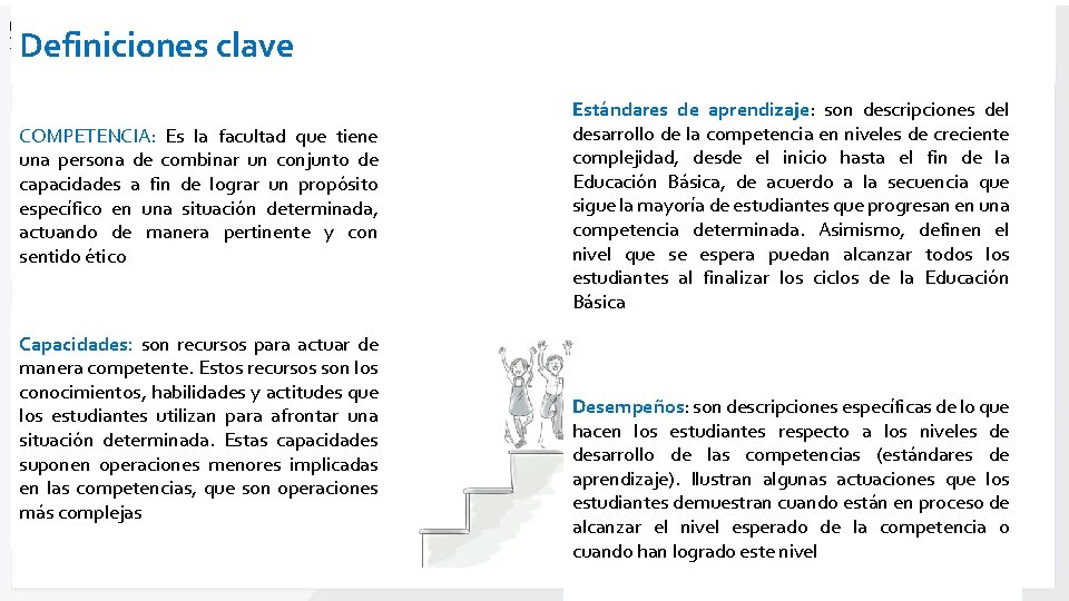 Definiciones clave COMPETENCIA: Es la facultad que tiene una persona de combinar un conjunto