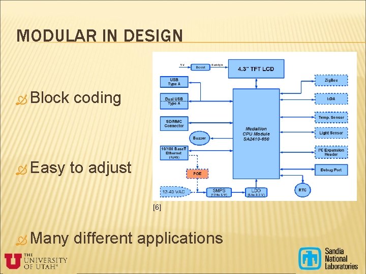 MODULAR IN DESIGN Block coding Easy to adjust [6] Many different applications 