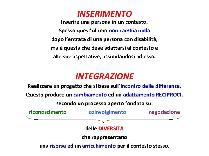 INSERIMENTO Inserire una persona in un contesto. Spesso quest’ultimo non cambia nulla dopo l’entrata