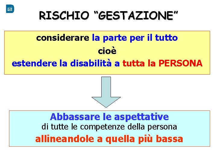 RISCHIO “GESTAZIONE” considerare la parte per il tutto cioè estendere la disabilità a tutta