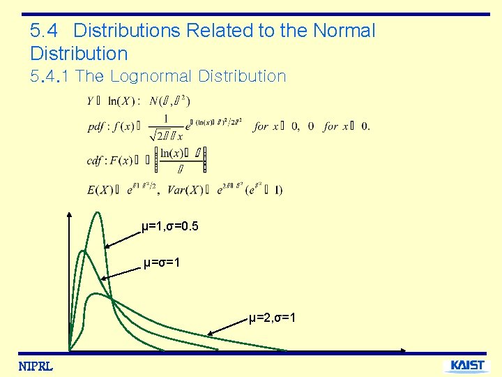 5. 4 Distributions Related to the Normal Distribution 5. 4. 1 The Lognormal Distribution