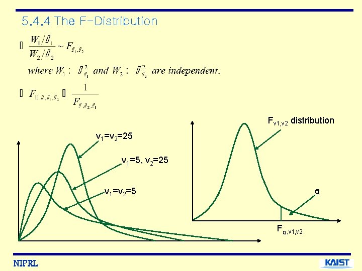 5. 4. 4 The F-Distribution Fν 1, ν 2 distribution ν 1=v 2=25 ν