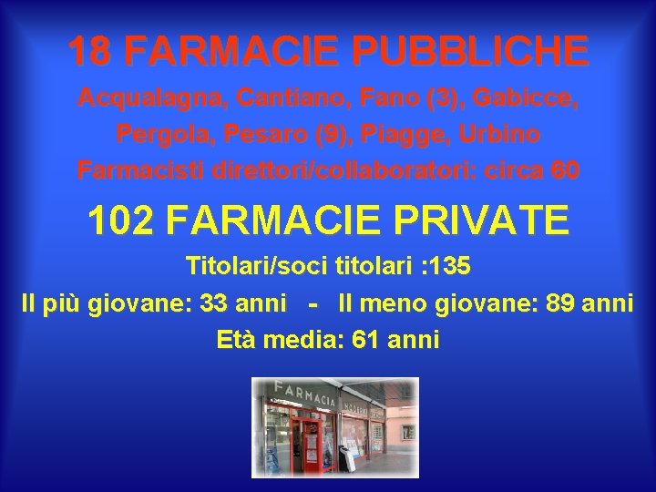 18 FARMACIE PUBBLICHE Acqualagna, Cantiano, Fano (3), Gabicce, Pergola, Pesaro (9), Piagge, Urbino Farmacisti 18 FARMACIE PUBBLICHE Acqualagna, Cantiano, Fano (3), Gabicce, Pergola, Pesaro (9), Piagge, Urbino Farmacisti