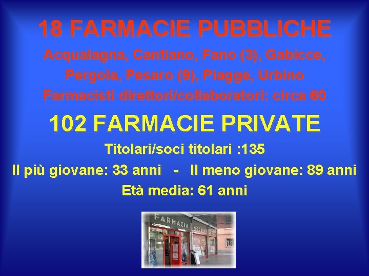 18 FARMACIE PUBBLICHE Acqualagna, Cantiano, Fano (3), Gabicce, Pergola, Pesaro (9), Piagge, Urbino Farmacisti