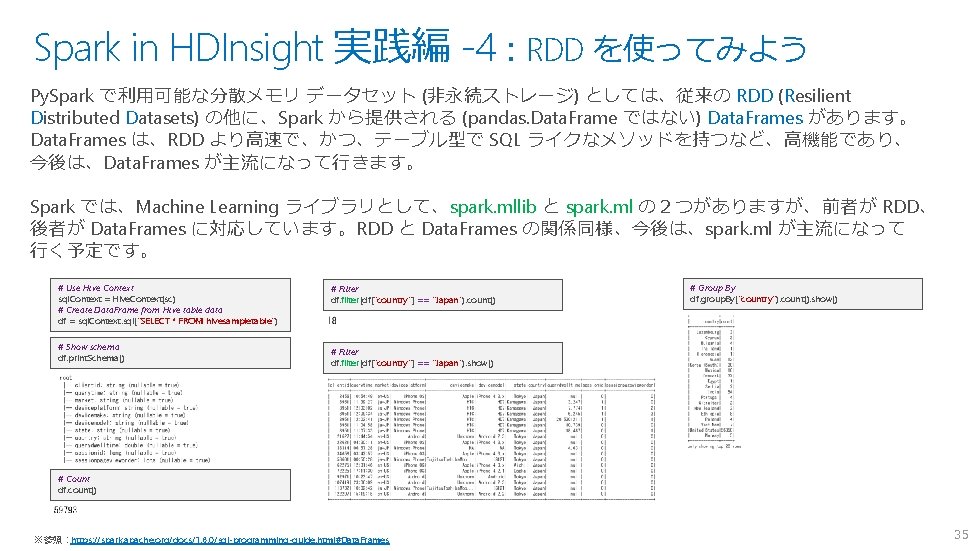 Spark in HDInsight 実践編 -4:RDD を使ってみよう Py. Spark で利用可能な分散メモリ データセット (非永続ストレージ) としては、従来の RDD (Resilient Spark in HDInsight 実践編 -4:RDD を使ってみよう Py. Spark で利用可能な分散メモリ データセット (非永続ストレージ) としては、従来の RDD (Resilient