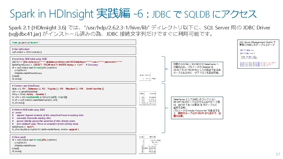Spark in HDInsight 実践編 -6:JDBC で SQLDB にアクセス Spark 2. 1 (HDInsight 3. 6) Spark in HDInsight 実践編 -6:JDBC で SQLDB にアクセス Spark 2. 1 (HDInsight 3. 6)