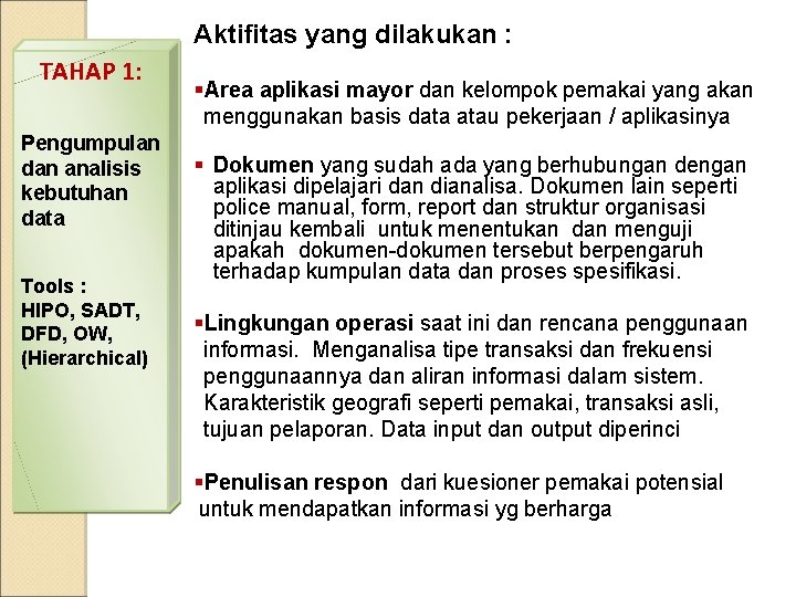 Aktifitas yang dilakukan : TAHAP 1: Pengumpulan dan analisis kebutuhan data Tools : HIPO,