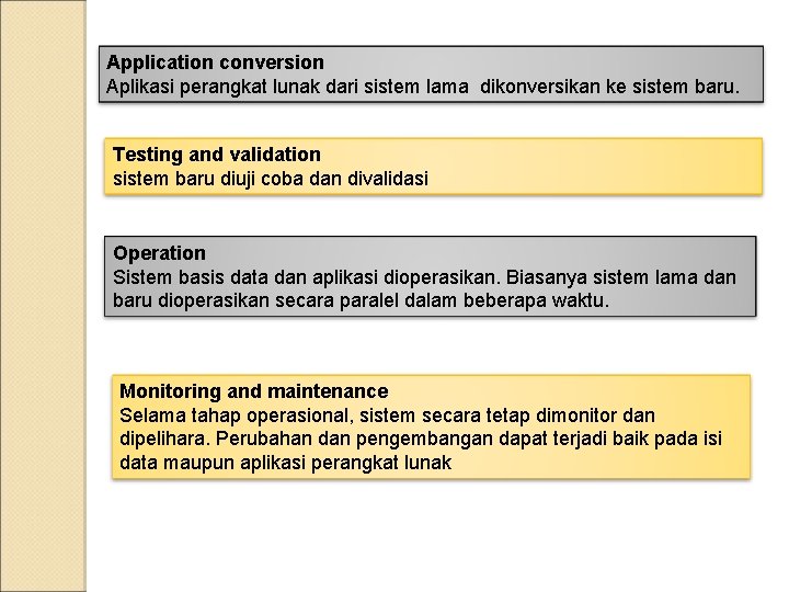 Application conversion Aplikasi perangkat lunak dari sistem lama dikonversikan ke sistem baru. Testing and Application conversion Aplikasi perangkat lunak dari sistem lama dikonversikan ke sistem baru. Testing and