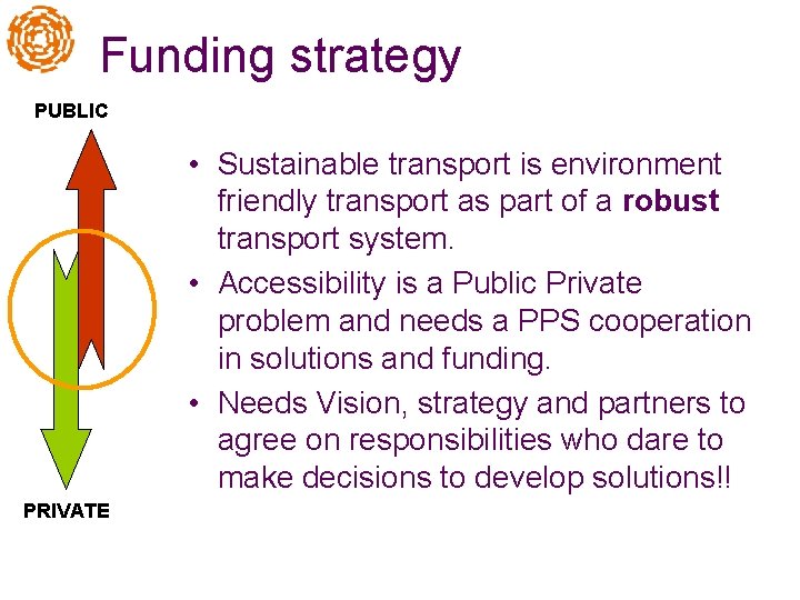 Funding strategy PUBLIC • Sustainable transport is environment friendly transport as part of a