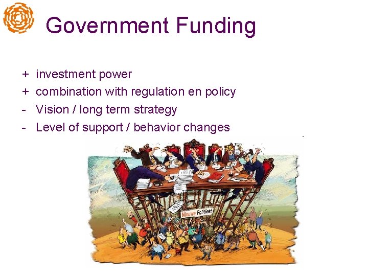 Government Funding + + - investment power combination with regulation en policy Vision /