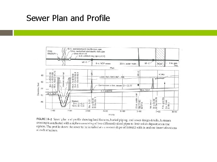 Sewer Plan and Profile 13 