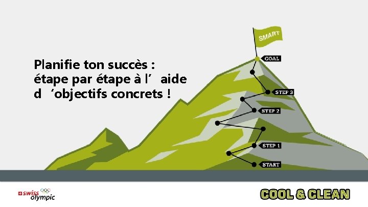 Planifie ton succès : étape par étape à l’aide d‘objectifs concrets ! 