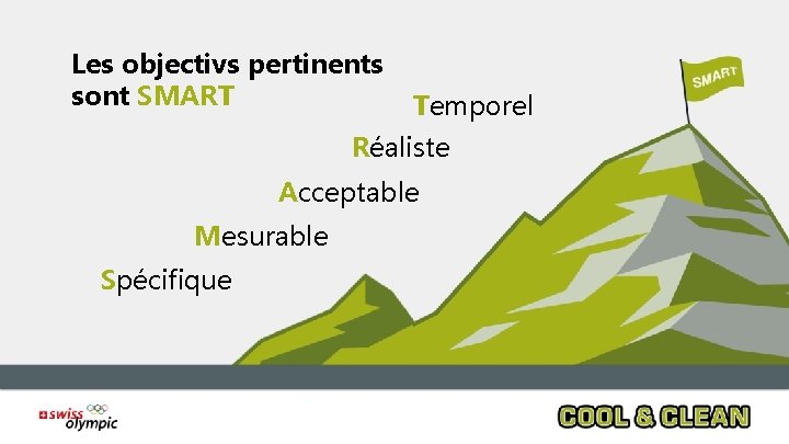 Les objectivs pertinents sont SMART Temporel Réaliste Acceptable Mesurable Spécifique 